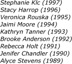 Stephanie Klc (1997)