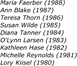 Maria Faerber (1988)
